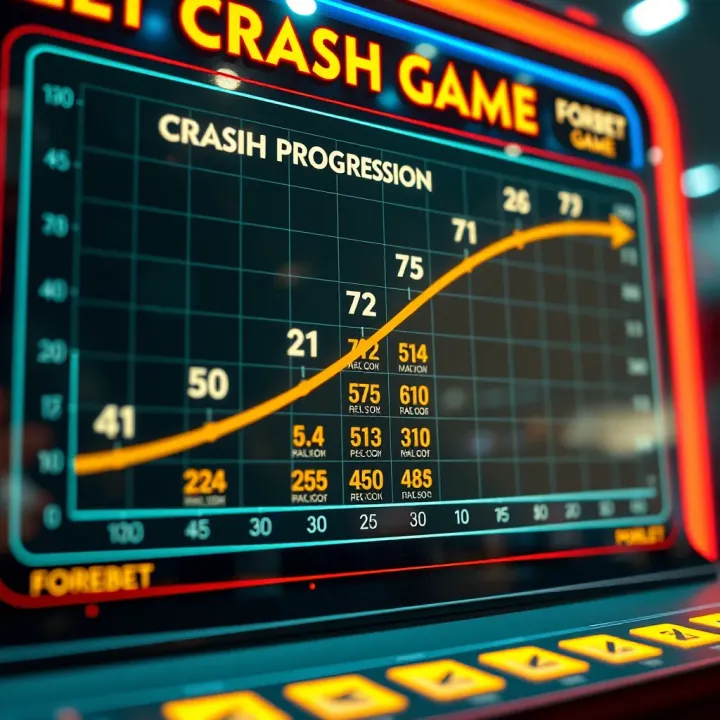 Graphical representation of a crash game curve illustrating rising multiplier values before the crash point